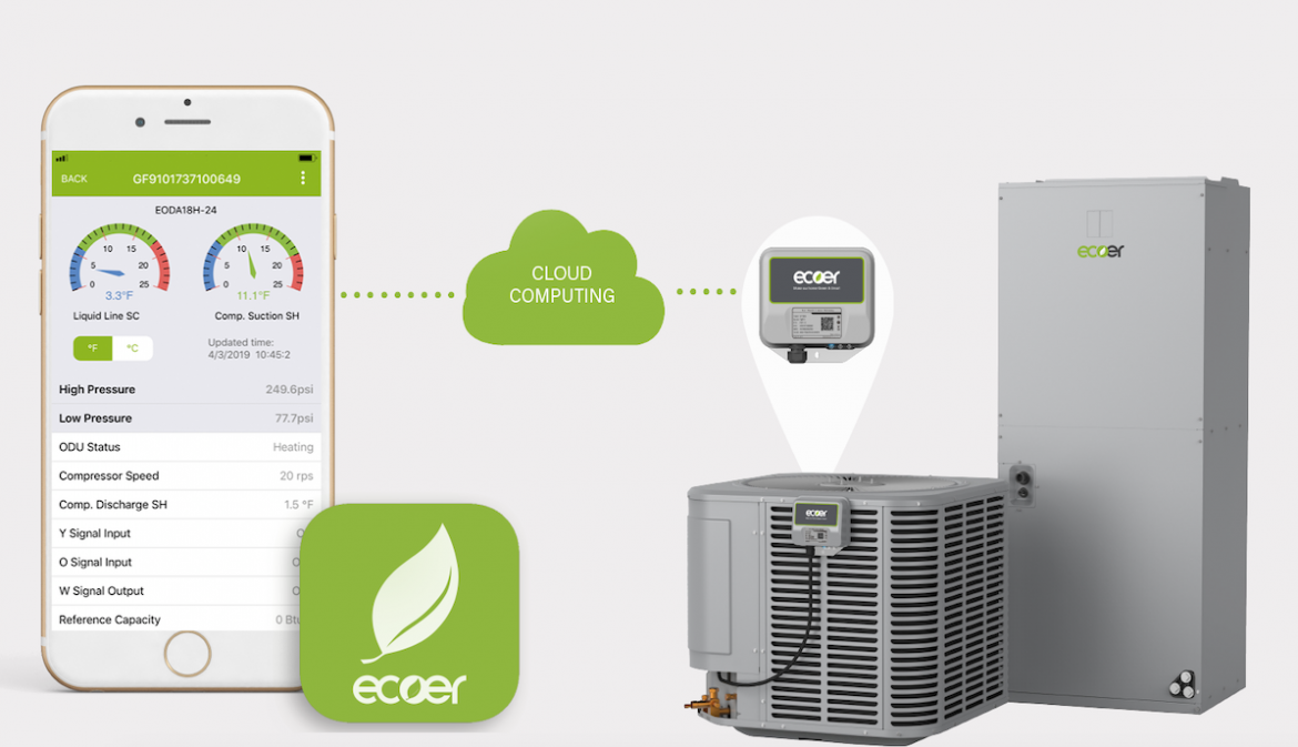 Ecoer HVAC Products
